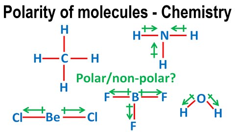 Polarity of molecules, covalent bonds - Chemistry