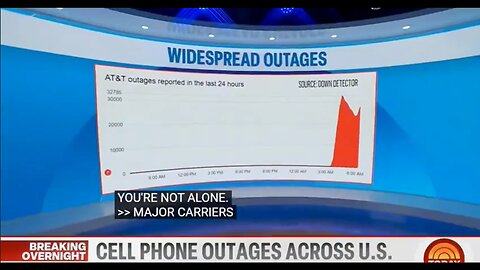Widespread Outages All Part of the Great Reset Plan