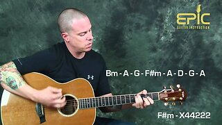 Country acoustic guitar lesson learn Garth Brooks Callin Baton Rouge with strums chords fiddle parts