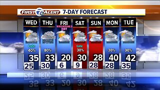 Metro Detroit Forecast: Snow arrives tomorrow night