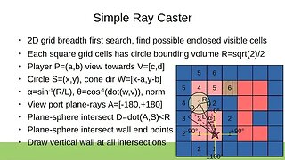 Simple Ray Caster