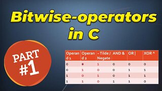 Bitwise operators in C Programming Language Part 1