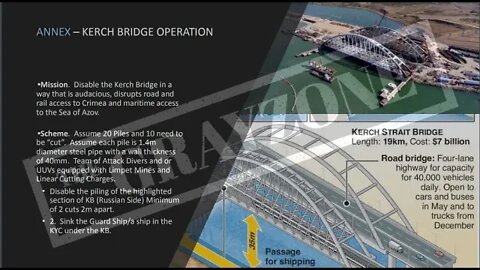 EXPOSED: Before Ukraine blew up Kerch Bridge, British spies plotted it - Leaked Documents