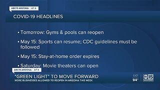Gyms, pools given green light to reopen in Arizona
