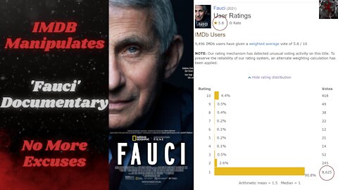 Something's Up With The Fauci Documentary on IMDB | Cased, Hospitalizations & Deaths DOWN BIG