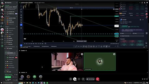 Forex master mind - Market overview