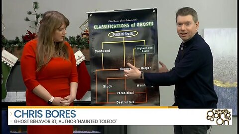 Ghost Behaviorist Chris Bores - GHOST Classification System - WNWO NBC 24 Morning Show