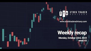 Stock Market Recap | October 23rd, 2023