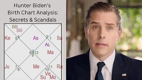 Hunter Biden's Astrology Chart Analysis