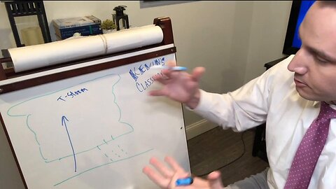 Kevin's Classroom: How do supercells form?