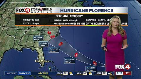 Hurricane Florence update -- 8am Monday