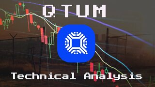 QTUM Coin Price Prediction-Daily Analysis 2022 Chart