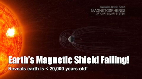 A Decreasing Magnetic Field Reveals Young Earth