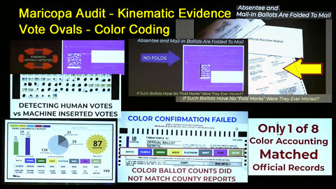 Maricopa Audit - Kinematic Evidence – Vote Ovals – Color Coding