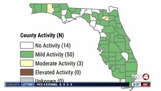 Flu outbreaks on the rise across the country including Florida