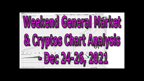 [ FULL SAMPLE ] Weekend General Market & Cryptos Chart Analysis - Dec 24-26, 2021