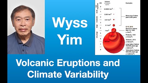 Wyss Yim: Volcanic eruptions and climate variability | Tom Nelson Pod #177