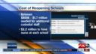 BCSD discusses costs of returning to school amid COVID-19