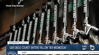 San Diego County enters yellow tier on Wednesday