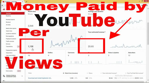 Youtube video earning india