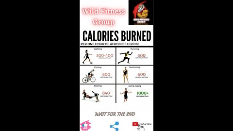 🔥Calories burned per hour of aerobic exercise🔥#shorts🔥#viralshorts🔥#fitnessshorts🔥#wildfitnessgroup🔥