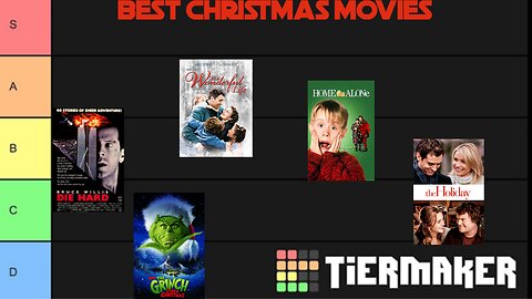 The Best Christmas Movies of All Time Tier List (Tiermaker)
