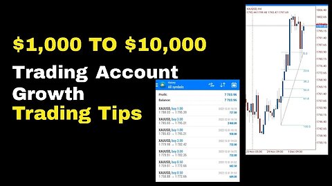 How I Grew My $1,000 trading Account To $10,000 | Trading Tips
