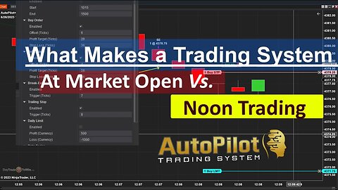 Automated Trading Systems ❌ Unleashing the Power of Autopilot Trading Systems