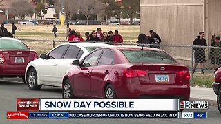 Child care issues in the event of a snow day