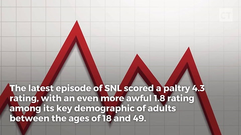 SNL Ratings Suggest Americans Sick Of Anti-Trump Shticks