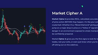 How To Stop Loosing Trades With Market Cipher