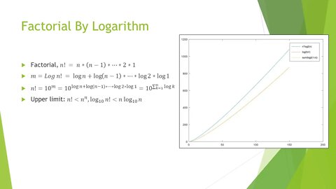 Factorial By Logarithm