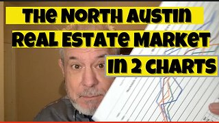 The North Austin Real Estate Market In Two Charts