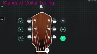 How To Do. Basic Guitar Tuning