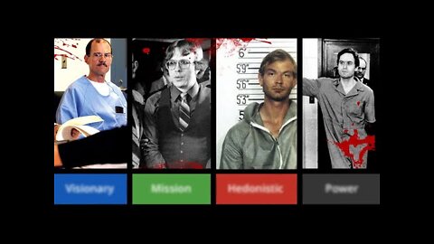 The Four Types of Serial Killers 2022