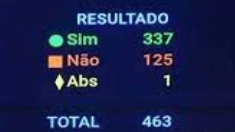 Quais deputados respeitaram o povo brasileiro e votaram contra MP 1152 dos ministérios do lula !!!