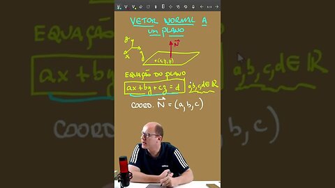 Geometria Analítica: Vetor Normal ao Plano