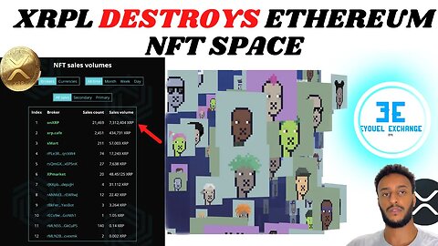 RIPPLE XRP NFTs on XRPL about to destroying ETHEREUM NFT Space