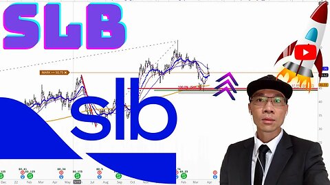 Schlumberger Stock Technical Analysis | $SLB Price Predictions