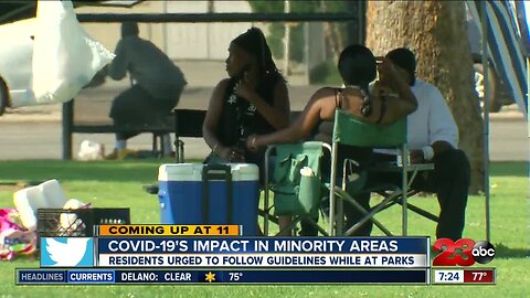 The impact of COVID-19 in minority communities