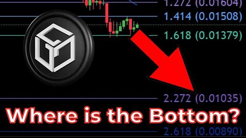 Where is the BOTTOM for GALA!?? Gala Games Price to Watch & Daily Analysis 2023 Crypto