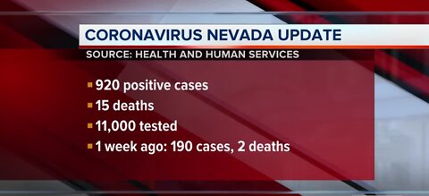 Nevada COVID-19 update