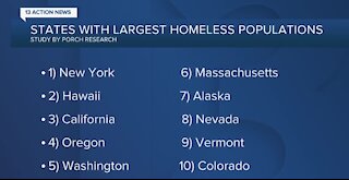 Nevada has 8th highest rate of homelessness