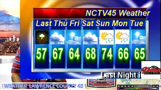 NCTV45’S LAWRENCE COUNTY 45 WEATHER THURSDAY SEPT 22 2022 PLEASE SHARE