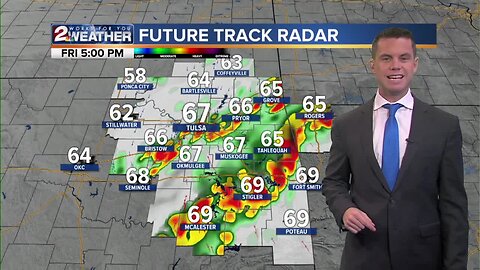 Tracking Severe Weather
