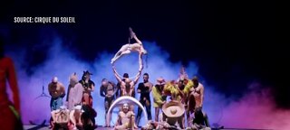 Cirque de Soleil files for bankruptcy
