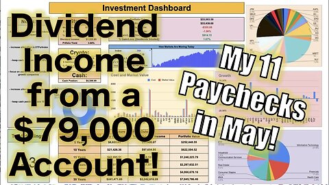 How Much My Dividend Growth Portfolio Paid Me in the Month of May! ($79,000 Account!)