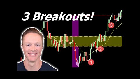 3 Breakout Trades I'm Watching on Wednesday