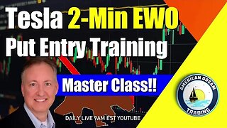 Master the Stock Market with Tesla 2 Min EWO Entry Strategy Stock Market Training