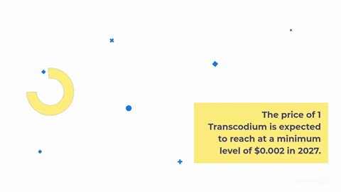 Transcodium Price Prediction 2022, 2025, 2030 TNS Price Prediction